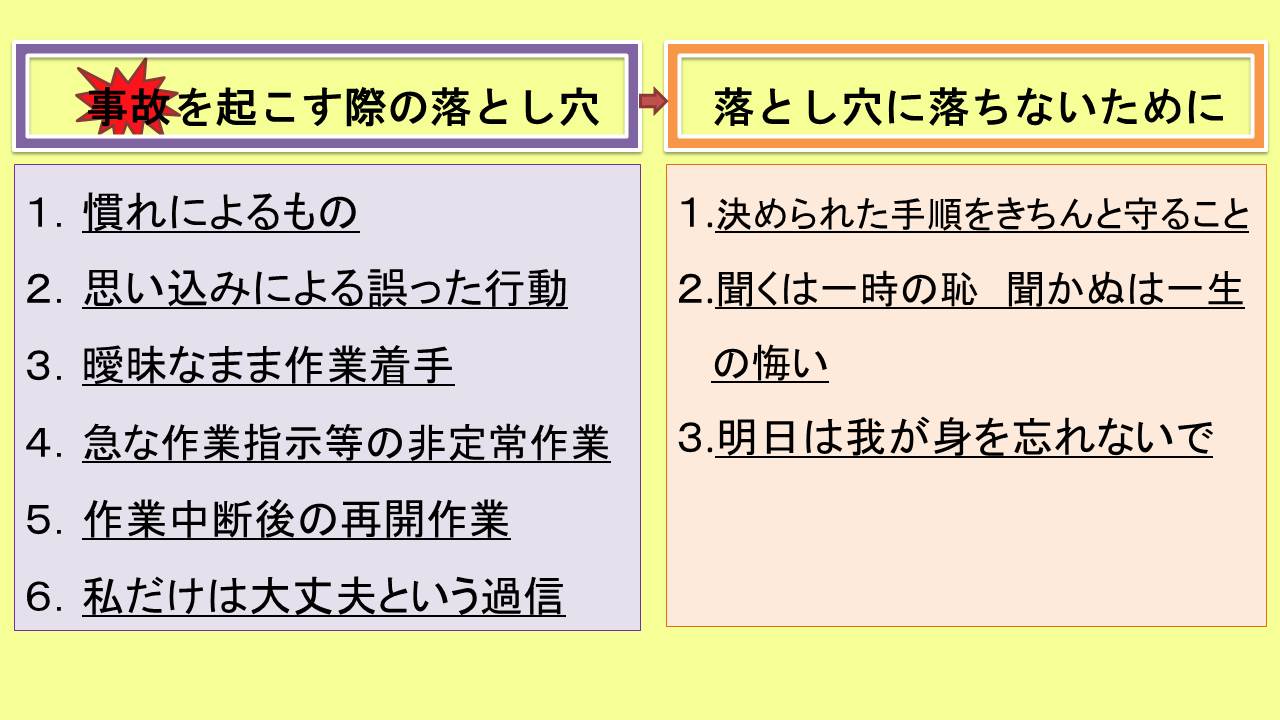 医療安全研修 | 千葉西総合病院 看護部サイト